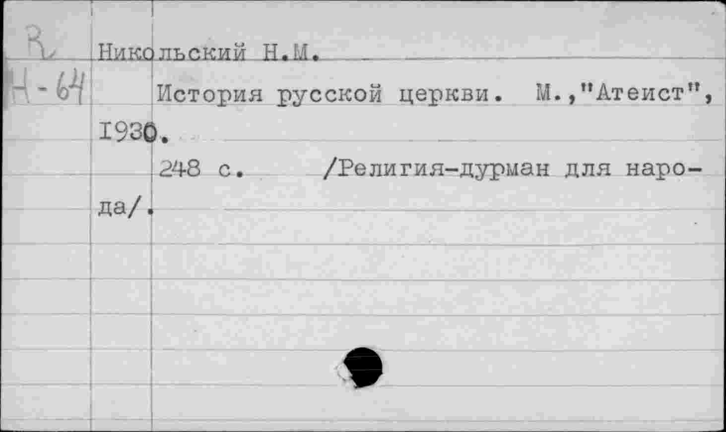 ﻿к___.Никольский Н.Ы.___________________________
История русской церкви. М.,’’Атеист” 1930.
248 с.	/Религия-дурман для наро-
да/ 1